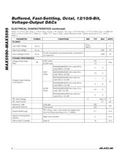 MAX5591BEUI-T datasheet.datasheet_page 4