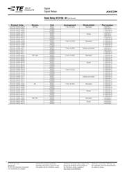 V23100V4024A011 datasheet.datasheet_page 4