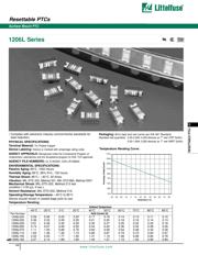 1206L050WRT 数据规格书 1