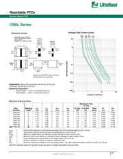 1206L050WRT 数据规格书 2