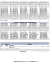 AD7889-1ACBZ-500R7 datasheet.datasheet_page 3