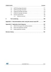 STM32F412CGU6TR datasheet.datasheet_page 5