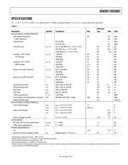 ADG901BRMZ datasheet.datasheet_page 3