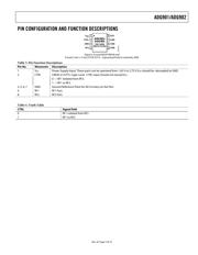 ADG901BRMZ datasheet.datasheet_page 5