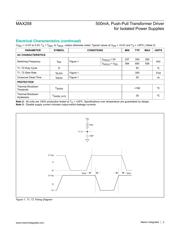 MAX258ATA+T 数据规格书 3