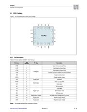 AS3932 DB datasheet.datasheet_page 6
