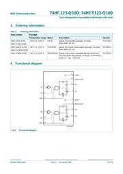 74HC123PW-Q100,118 数据规格书 3