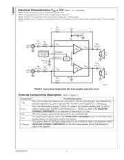 LM4950TSX datasheet.datasheet_page 5