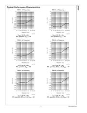LM4950TSX datasheet.datasheet_page 6