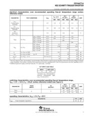 CD74ACT14EE4 datasheet.datasheet_page 3