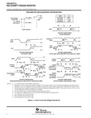 CD74ACT14EE4 datasheet.datasheet_page 4