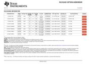 CD74ACT14EE4 datasheet.datasheet_page 5