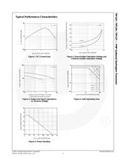 TIP125 datasheet.datasheet_page 3