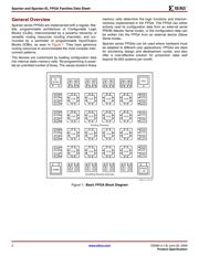 XCS20XL-4TQ144Q datasheet.datasheet_page 2