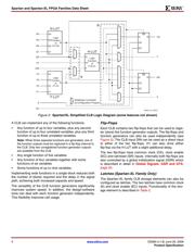 XCS20XL-4TQ144Q datasheet.datasheet_page 4