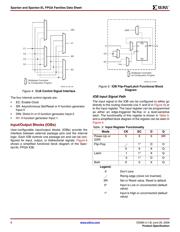 XCS20XL-4TQ144Q datasheet.datasheet_page 6