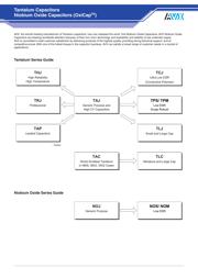 TACR475M020PTA datasheet.datasheet_page 1