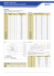 TACR475M020PTA datasheet.datasheet_page 3