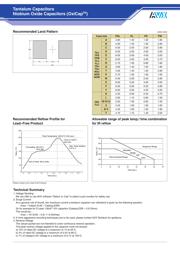 TACR475M020PTA datasheet.datasheet_page 4