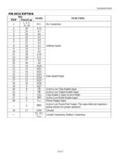 DS1643P-70 datasheet.datasheet_page 2