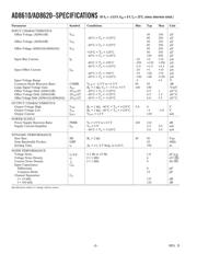 AD8610ARM-R2 datasheet.datasheet_page 2