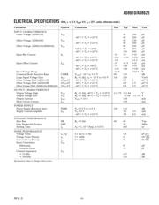 AD8610ARM-R2 datasheet.datasheet_page 3