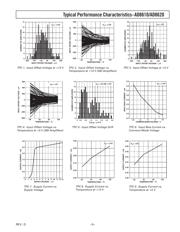 AD8610ARM-R2 datasheet.datasheet_page 5