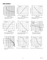 AD8610ARM-R2 datasheet.datasheet_page 6