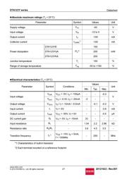 DTA123YUAT106 datasheet.datasheet_page 2