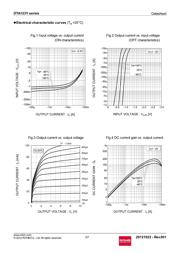 DTA123YUAT106 datasheet.datasheet_page 3