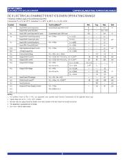 IDT74FCT3807APY datasheet.datasheet_page 3