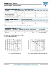 1N4007-E3/54 datasheet.datasheet_page 2