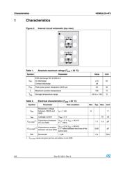 HDMIULC6-4F3 数据规格书 2