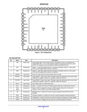 NCP81232MNTXG datasheet.datasheet_page 2