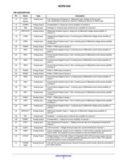 NCP81232MNTXG datasheet.datasheet_page 3