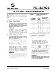PIC16LC924-04I/PT datasheet.datasheet_page 1