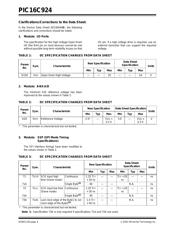 PIC16LC924-04I/PT datasheet.datasheet_page 4