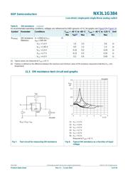 NX3L1G384GW datasheet.datasheet_page 6