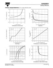 SI4925BDY-T1-E3 datasheet.datasheet_page 3