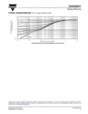 SI4925BDY-T1-E3 datasheet.datasheet_page 5