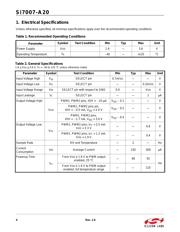 SI7007-A20-IM1 datasheet.datasheet_page 4