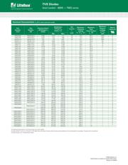 P6KE30A datasheet.datasheet_page 2