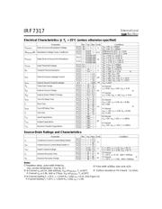 IRF7317TRHR datasheet.datasheet_page 2