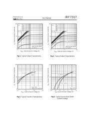 IRF7317TRHR datasheet.datasheet_page 3