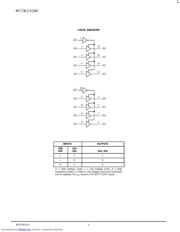 MC74LCX244 数据规格书 2