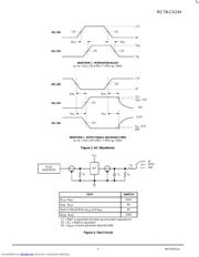 MC74LCX244 数据规格书 5
