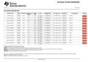 SN74ALVC08DR datasheet.datasheet_page 5