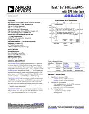 AD5687BCPZ-RL7 datasheet.datasheet_page 1