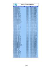 24LC256T-I/ST datasheet.datasheet_page 1