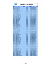 24LC256T-I/ST datasheet.datasheet_page 2